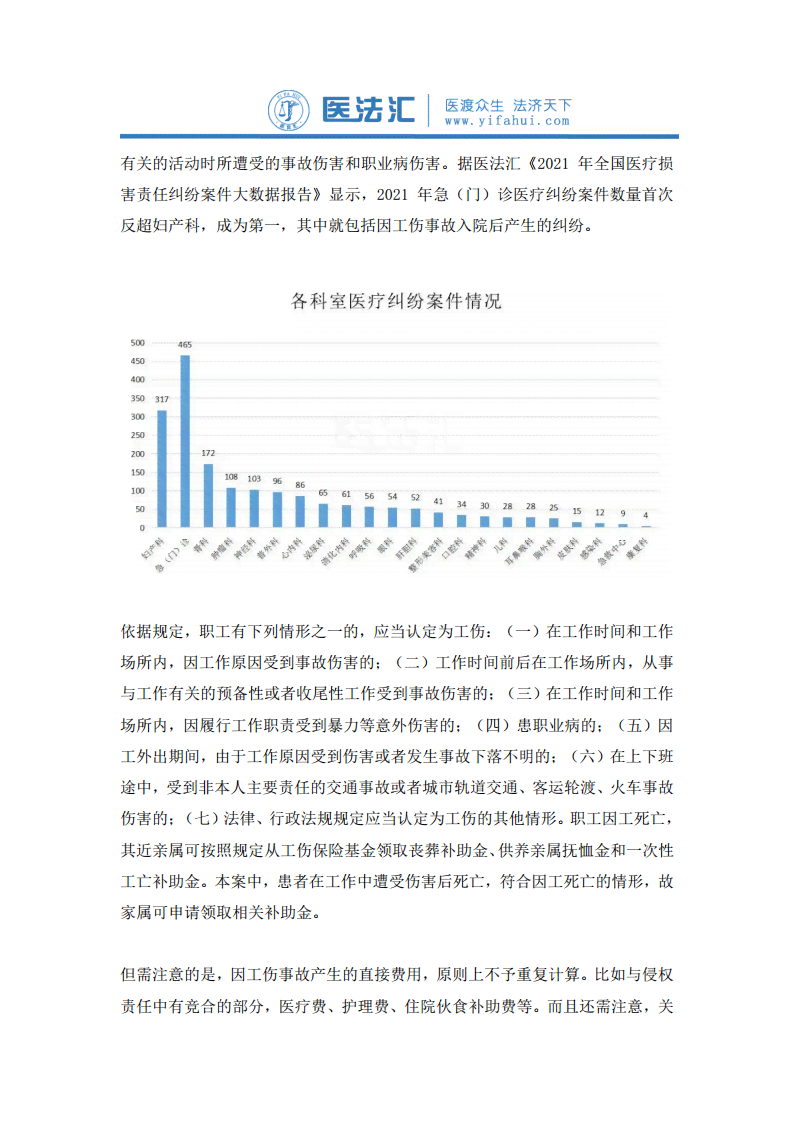 工伤死亡赔偿难题：医生鉴定与法律权益保障的冲突分析