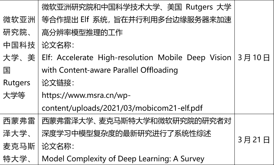 AI应用新闻的案例：综合分析与写作指导及在新闻领域的应用实践