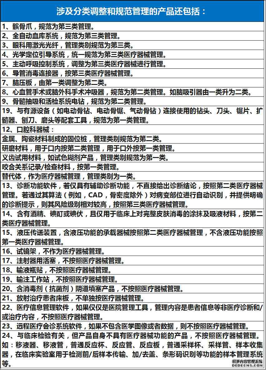 医用器械分类详解：全面解析医疗器械的分级与分类标准