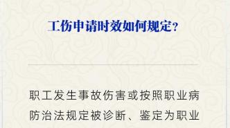 工伤与医疗事故伤残认定指南：详细步骤、必备条件及法律     要点