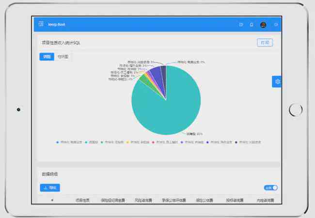 AI文案生成器GitHub开源项目：一键打造个性化内容创作工具及综合解决方案