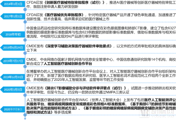 医疗事故纠纷中工伤等级认定的完整流程与关键要点解析