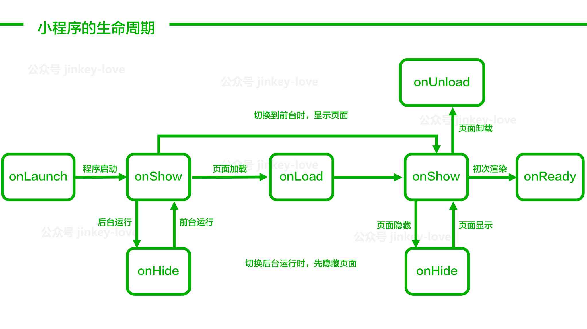 深入探索AI技术在建筑设计中的应用与实践：一场全方位解析与实操讲座