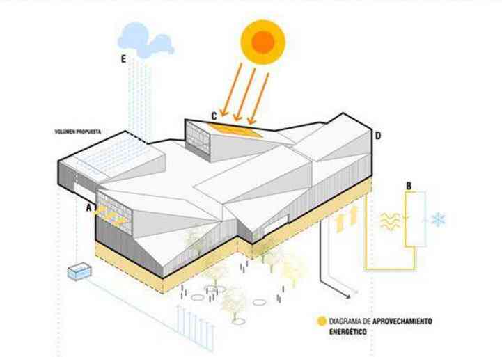 深入探索AI技术在建筑设计中的应用与实践：一场全方位解析与实操讲座