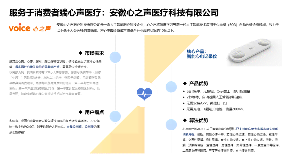 ai健的医疗营销策划方案