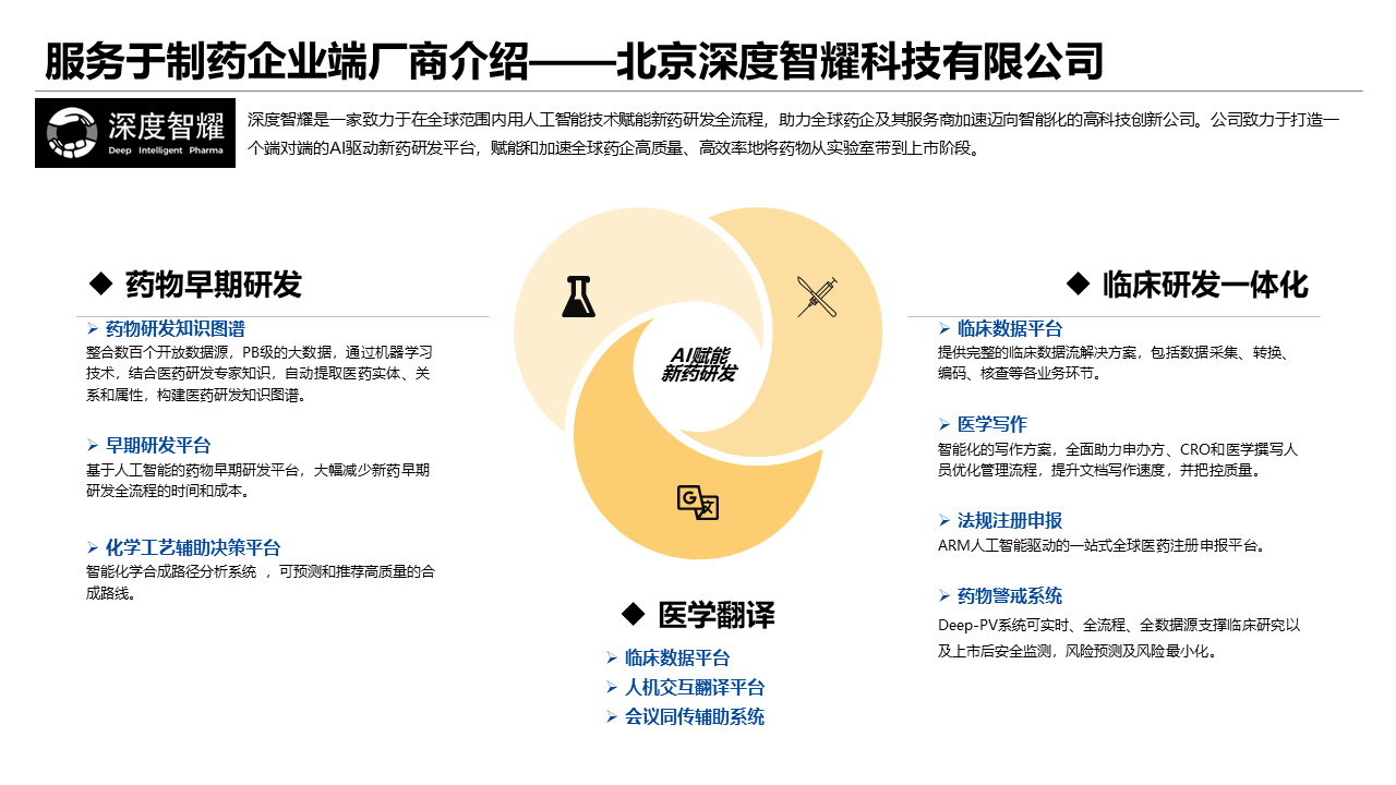 ai健的医疗营销策划方案