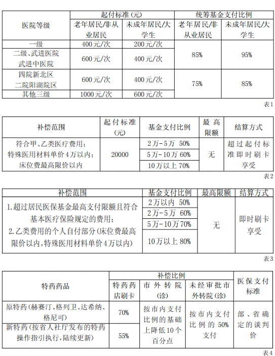 全面解读：医护人员工伤认定标准、流程与权益保障指南