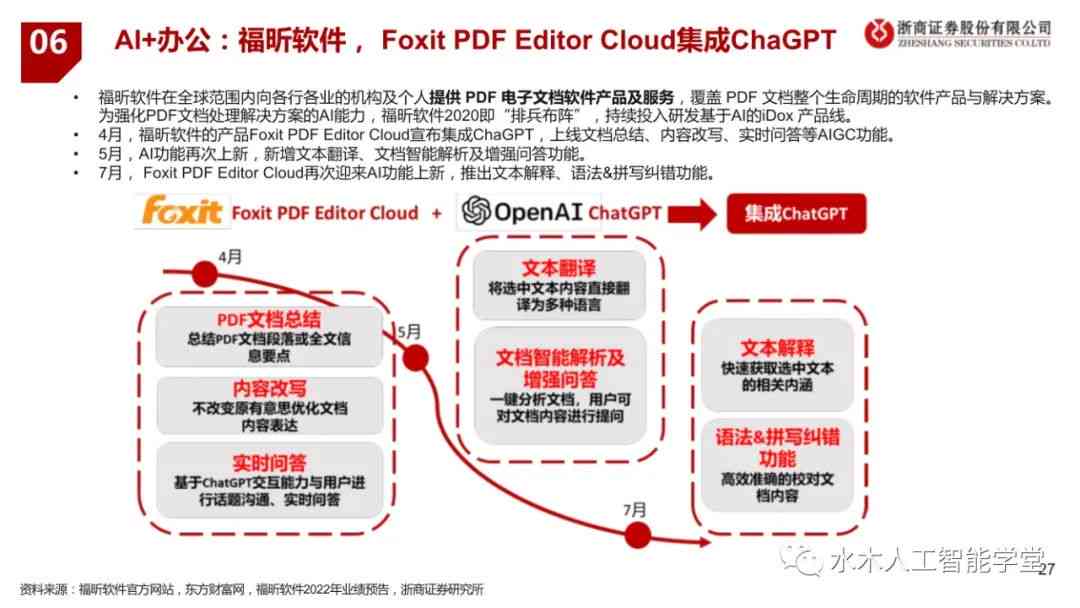 AI辅助编写完整课程设计报告指南：涵需求分析、设计实现与调试测试