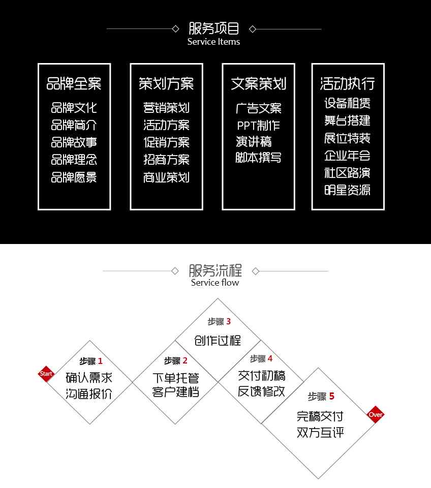 策划文案用什么软件：选择与推荐指南