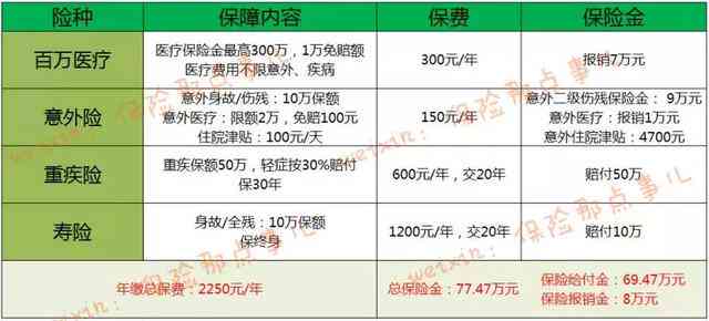 医疗损害伤残评定与赔偿标准详解：全面指南及等级划分解析