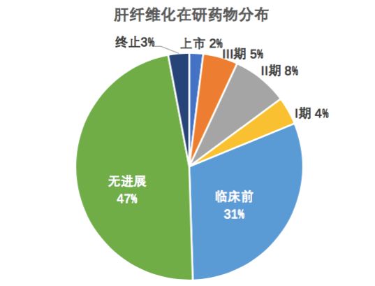 医疗损害属于什么责任——类型、范围及具体责任解析