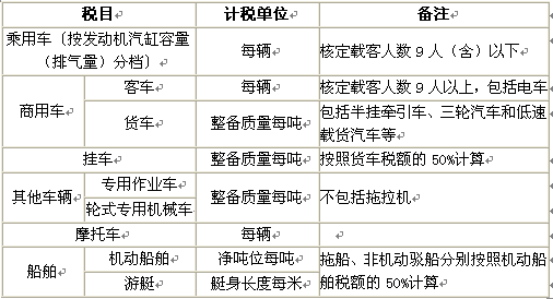 医疗损害属于什么责任——类型、范围及具体责任解析