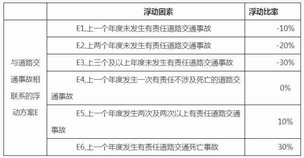 医疗损害属于什么责任——类型、范围及具体责任解析