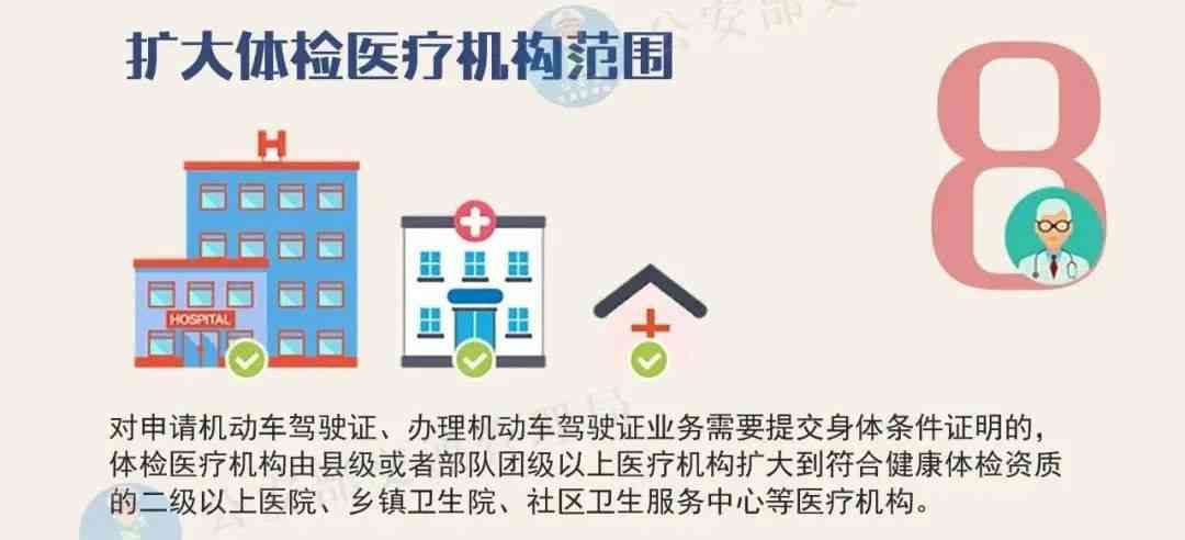 医疗损害属于什么责任——类型、范围及具体责任解析