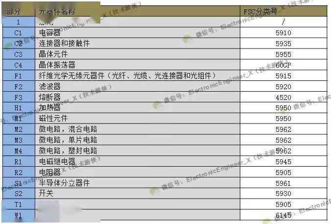 全面解析：医疗损害等级鉴定标准与伤残评定指南