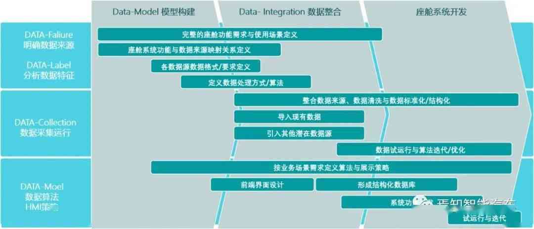 工伤认定及医疗期后评估标准：全面解析工伤条件与后续认定流程