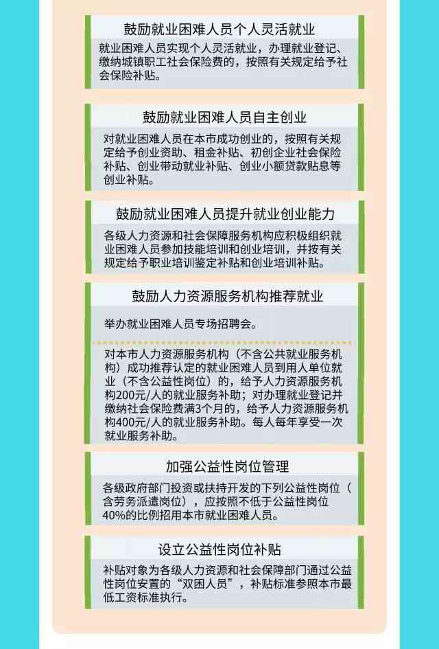 工伤职工医疗期认定与相关政策规定解读