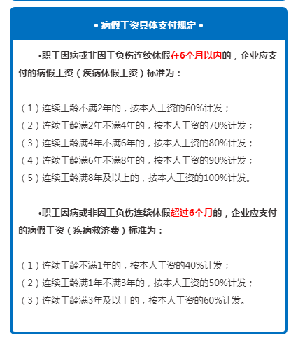 医疗期满后病假认定工伤的标准及病假工资待遇与事假区别