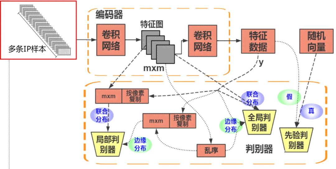 人工智能应用领域详解及实用操作指南