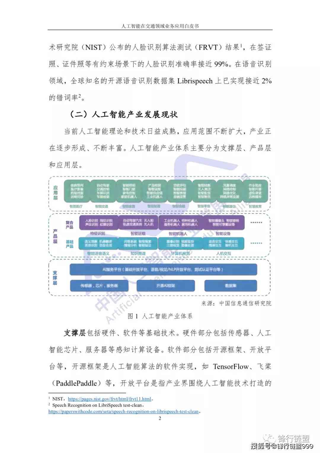 人工智能应用领域详解及实用操作指南