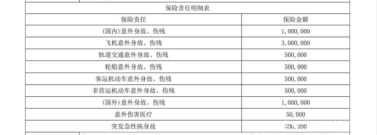 医疗期间能否认定工伤