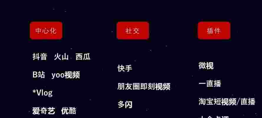 抖音文案平台：赚钱方式、平台位置、热门网站一览及推荐软件介绍