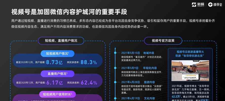 抖音文案创作与管理攻略：全面解析热门话题、提升内容质量与用户互动