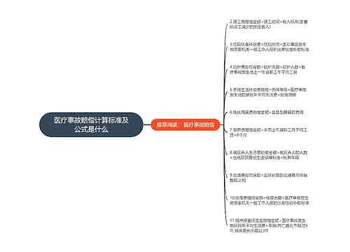 医疗过错赔偿计算公式：详细计算表、计算方法、标准案例一览