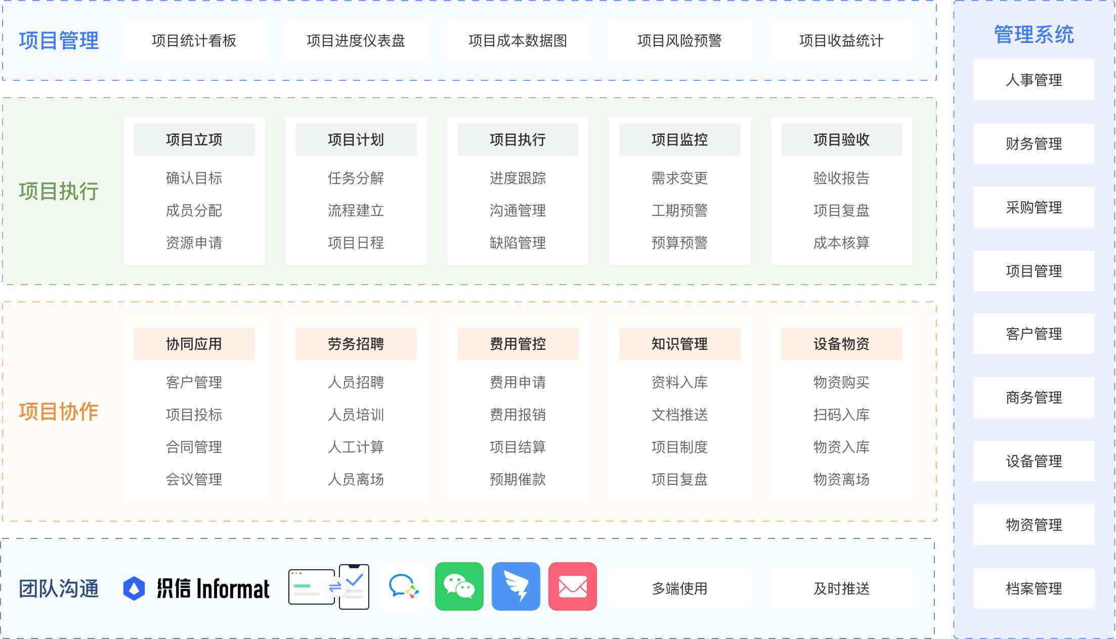 ai智能监控项目立项报告怎么写：撰写完整指南与步骤解析