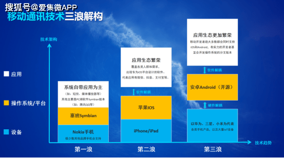 智能AI识别技术在多领域应用解析