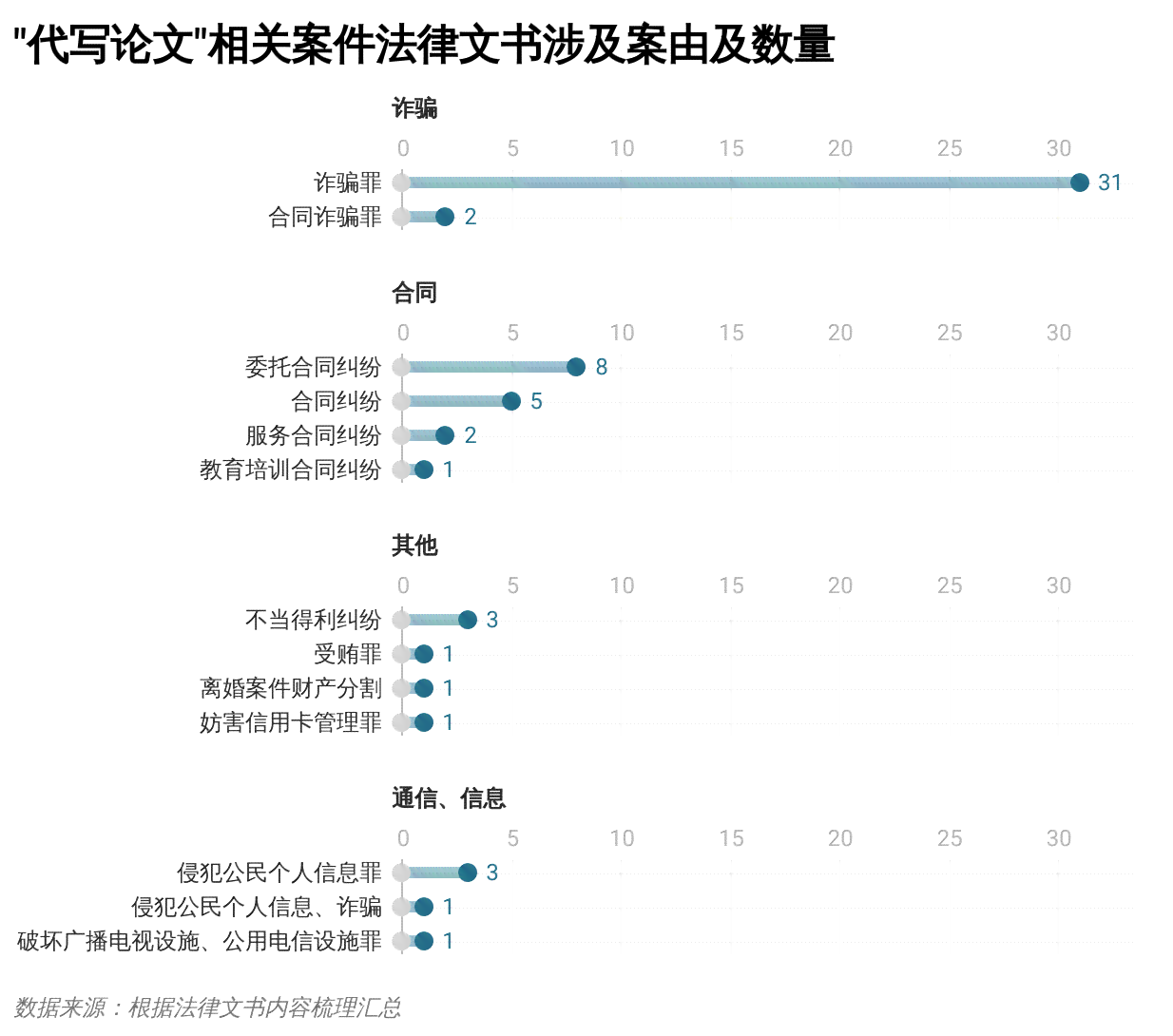 写作猫会剽窃吗？写作猫写作论文安全性与赚钱潜力及使用评价与收费情况解析