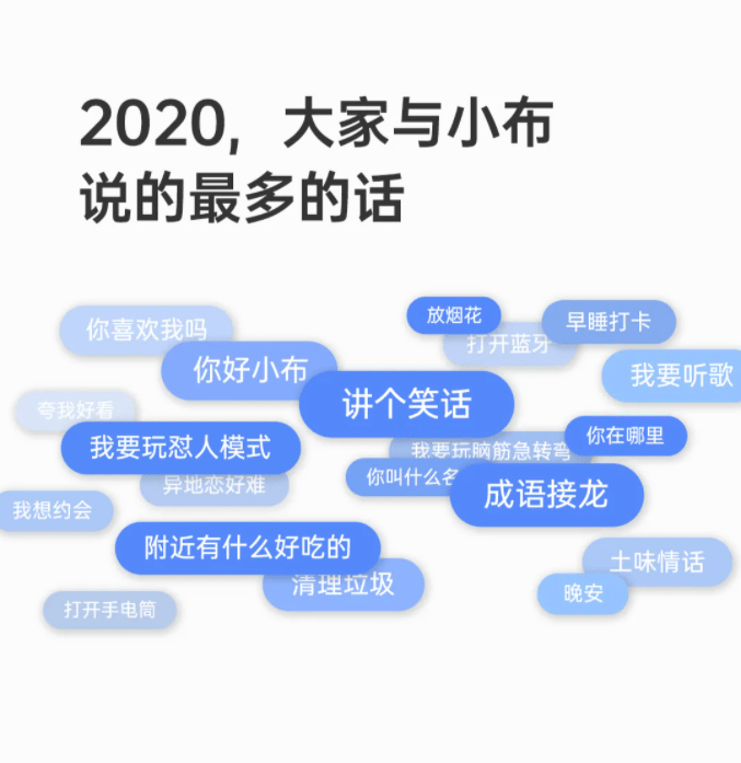 AI聊天助手使用指南：涵常见问题、操作步骤与实用技巧