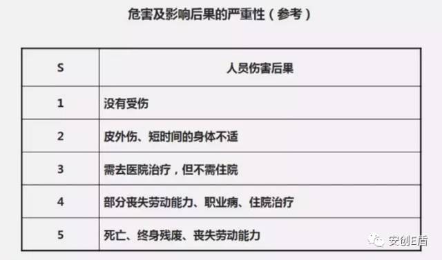 工伤认定全解析：十天后如何申报工伤及详细认定流程