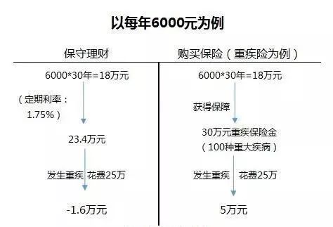 新规解读：如何认定并计算十年前工伤赔偿标准与流程