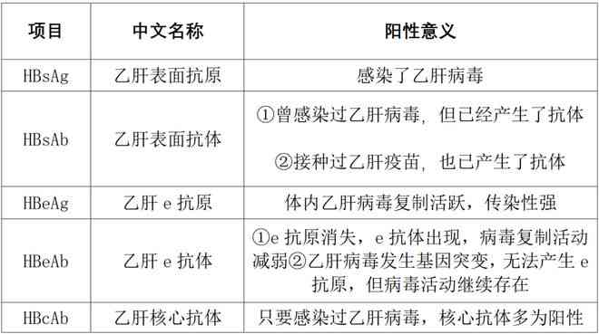 不能认定为工伤的11种情况：详解具体情形与分类概述