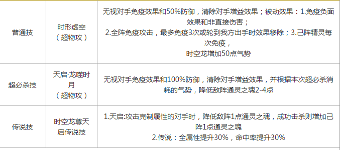 全面解析：哪些情况下不属于工伤？十种典型非工伤情形一览