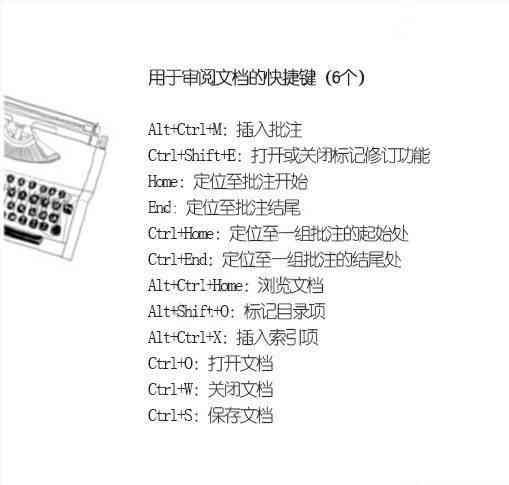 写文案的5个工具：全面盘点必备文案写作神器