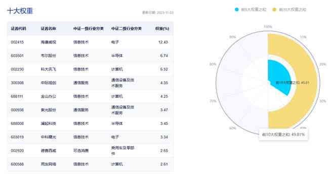 如何撰写搭配自定义AI照片的创意文案：全面攻略解决各种相关创作需求