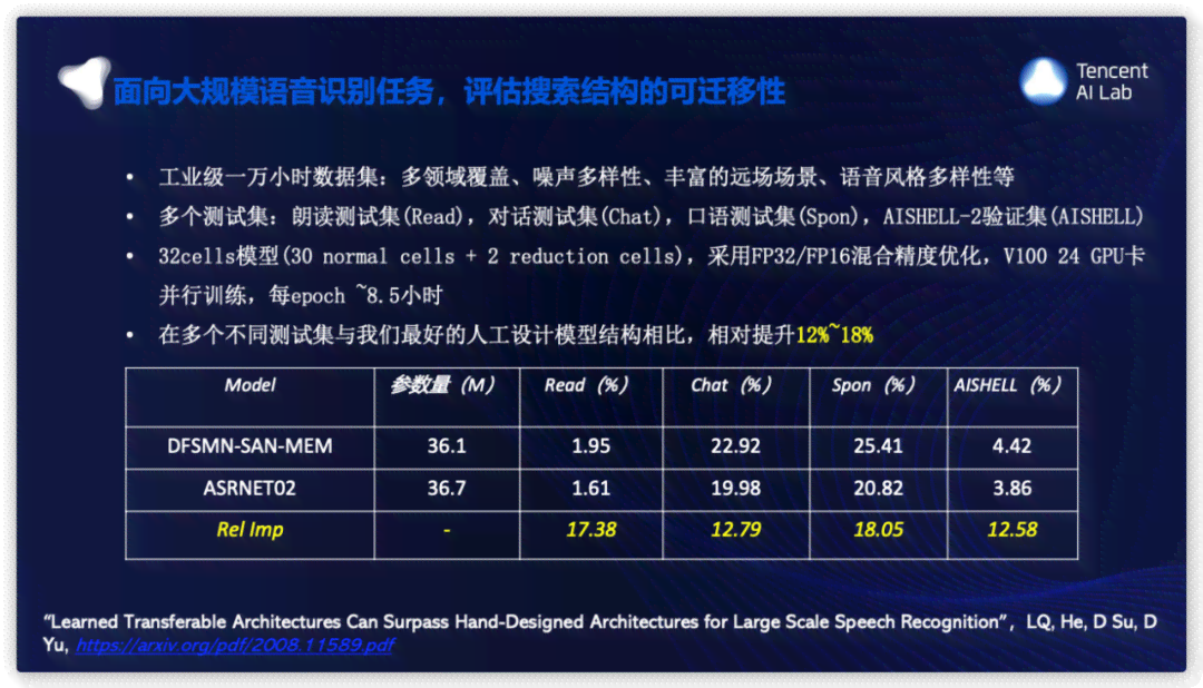 揭秘AI语音朗读技术：原理、应用与实现方法全解析