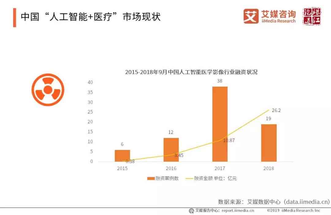 人工智能写作的全面解析：优势、局限性与潜在挑战探究