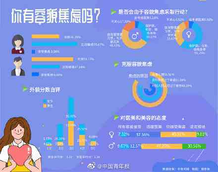 AI招聘全解析：求职策略、行业趋势与智能匹配指南