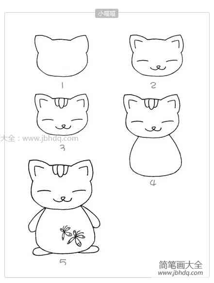 猫头笔：笔画、笔芯、表情包、画法攻略与猫头绘制