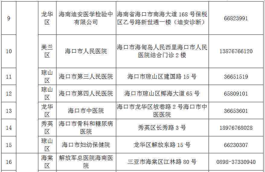 午餐是否认定工伤等级：认定标准与依据探究