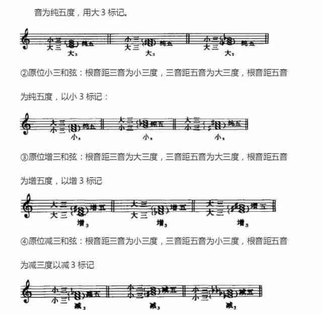 全新AI作曲软件推出：一键生成专属龙年曲谱，打造独特节日音乐宴