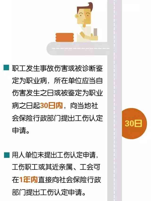 员工受伤后多长时间需认定工伤？全面解析工伤认定时间节点与流程