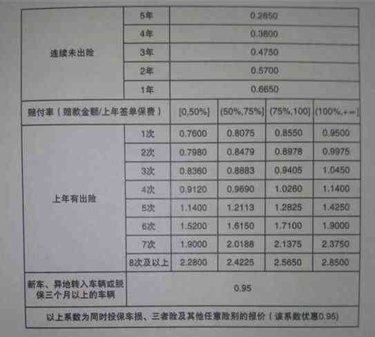 半年后员工要认定工伤怎么办：具体流程与应对措