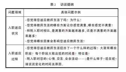 半年后员工要认定工伤怎么办：具体流程与应对措