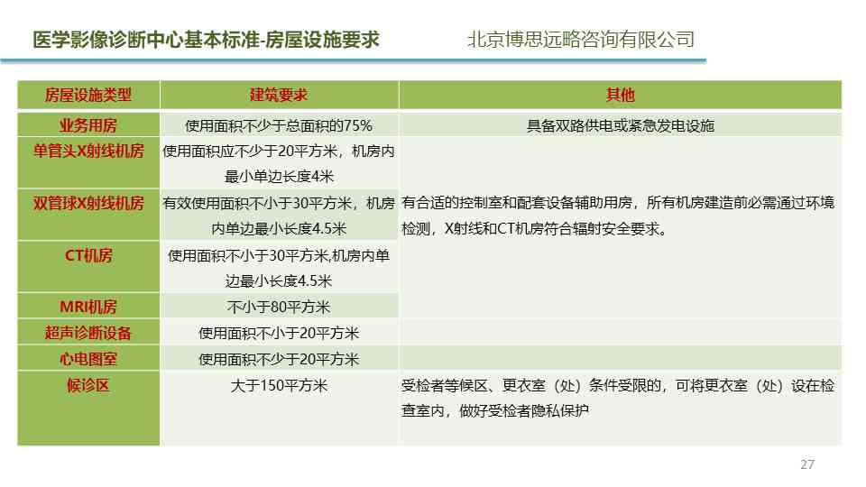 半月板劳损工伤认定全解析：如何判断与申请流程详解