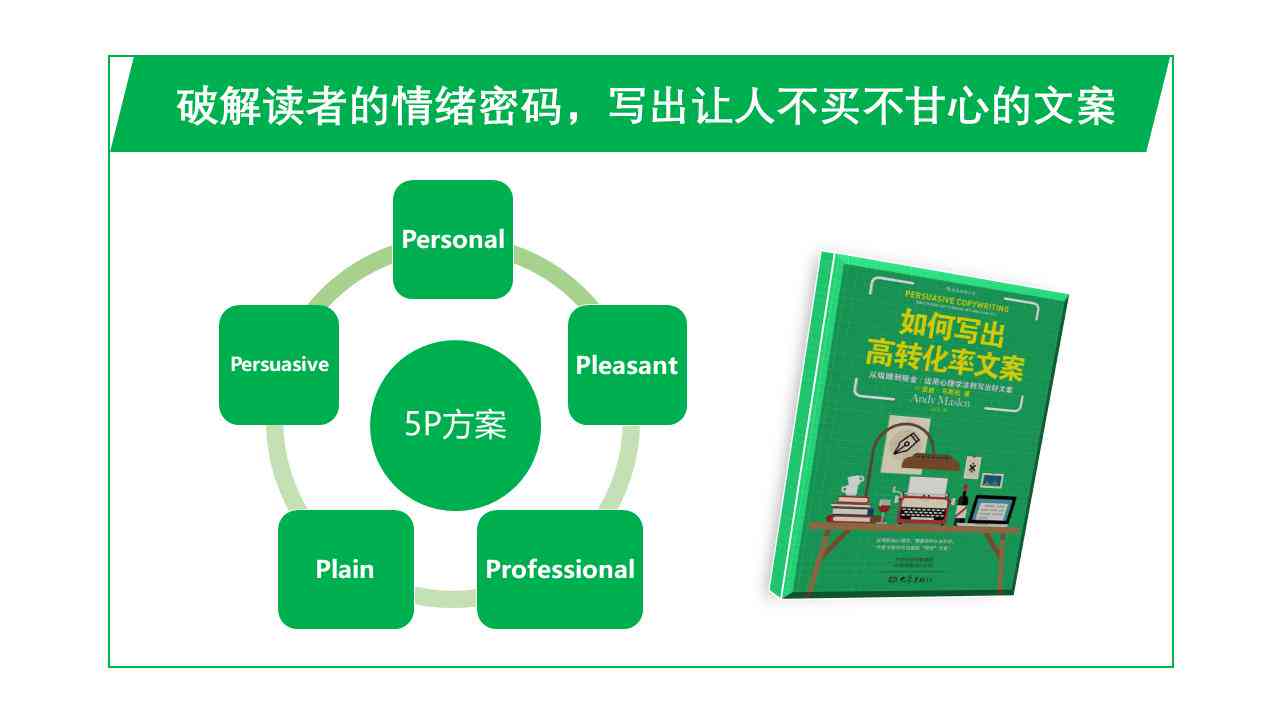 融合热点话题：直播带货文案策划实战范文与技巧解析