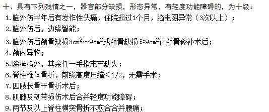 半月板损伤工伤认定的条件、流程与伤残等级详解